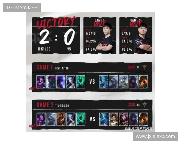 DOTA2战术排行榜揭晓JDG战队荣登第九名引发热议