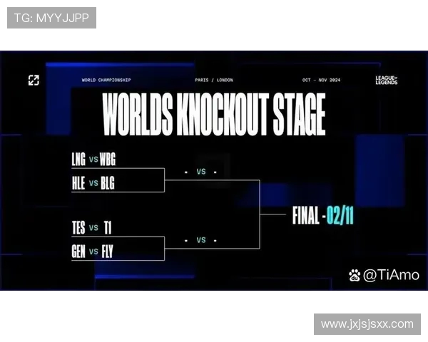 全球总决赛最新积分榜揭晓LNG战队以70分稳居第一名 全球总决赛最新积分榜揭晓LNG战队以70分稳居第一名